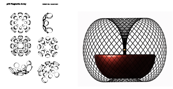 From Static to Dynamic → The Rotational Breakthrough